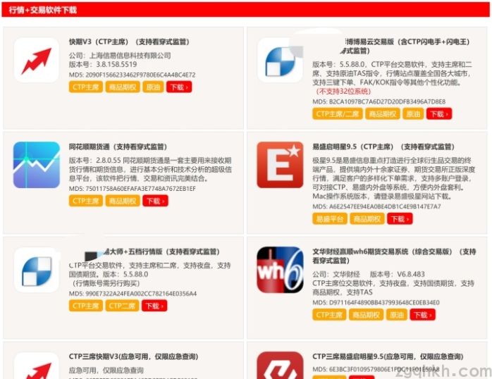 期貨交易風(fēng)險與利潤的關(guān)系及其應(yīng)對策略